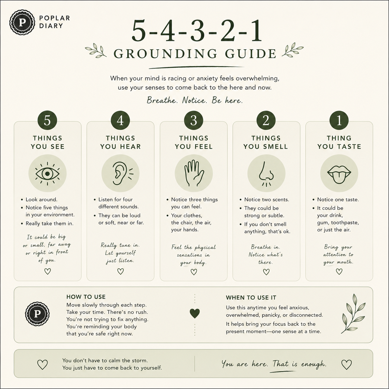 5-4-3-2-1 grounding guide showing five things you see, four things you touch, three things you hear, two things you smell, and one thing you taste.